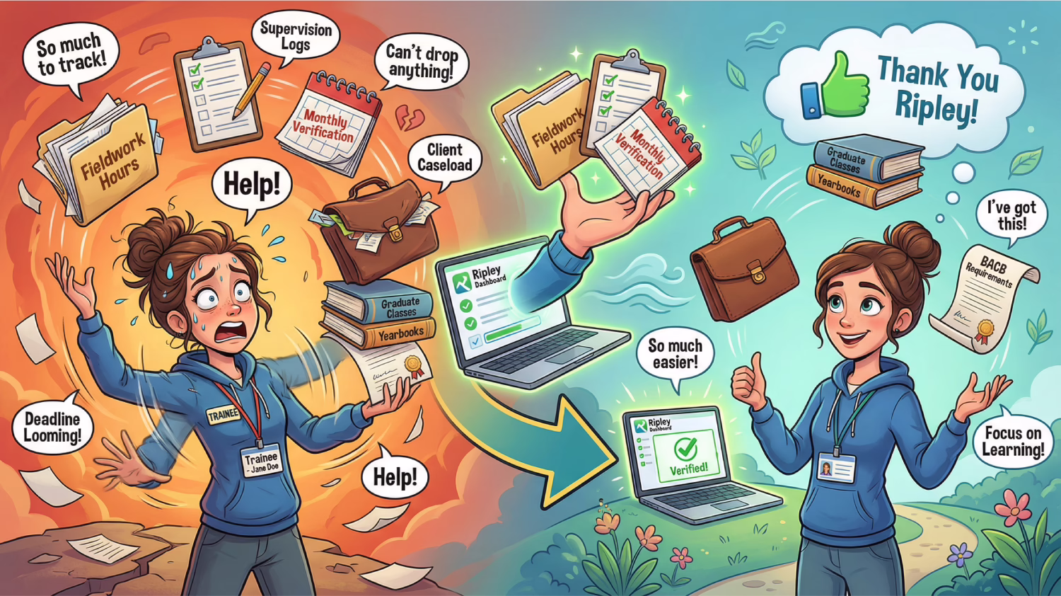 Ripley Fieldwork Tracker Surpasses 80,000 Users, Cementing Its Position as the Leading Platform for ABA Fieldwork Tracking