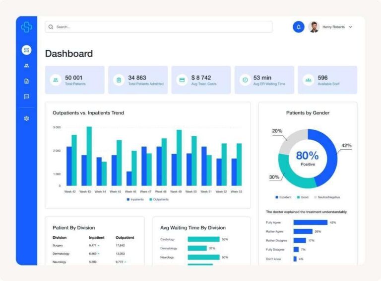 AI in ABA: The Five Companies That Are Actually Using It