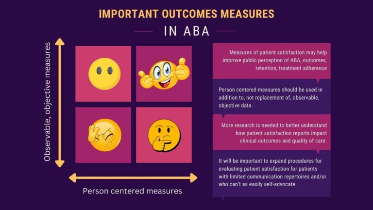 2026: The Year ABA Must Prove Its Value or Watch Payers Prove It for Them