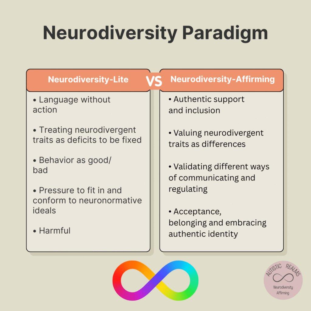 Real reform means autistic leadership in clinical governance, collaborative goal-setting, well-being measures, and active recruitment of autistic BCBAs.