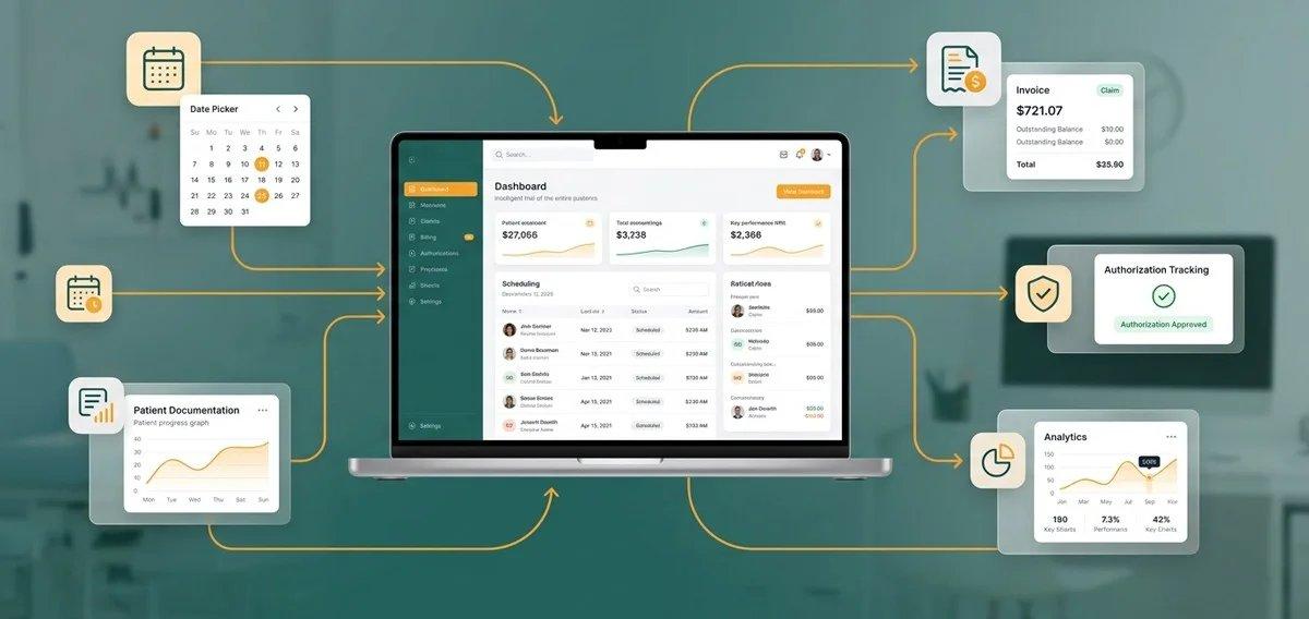 CentralReach's AI suite, trained on a billion+ data points, powers scheduling, documentation, and compliance tools — but the governance of that data is largely unscrutinized.