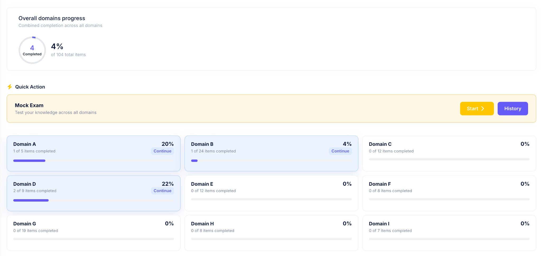 The Tutor dashboard tracks candidate progress across domains of the sixth-edition exam content outline, with mock exam access across all areas.