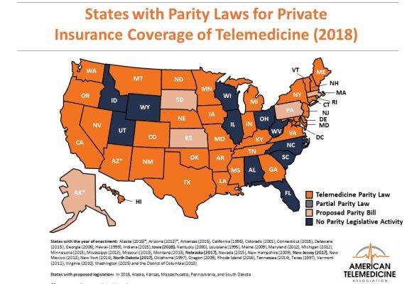 States as Sole Enforcers: A Patchwork With Dangerous Gaps