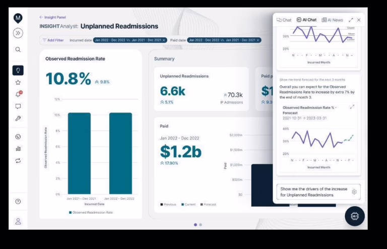 Value-Based Contracting in ABA: Who’s Doing It and What the Early Data Shows