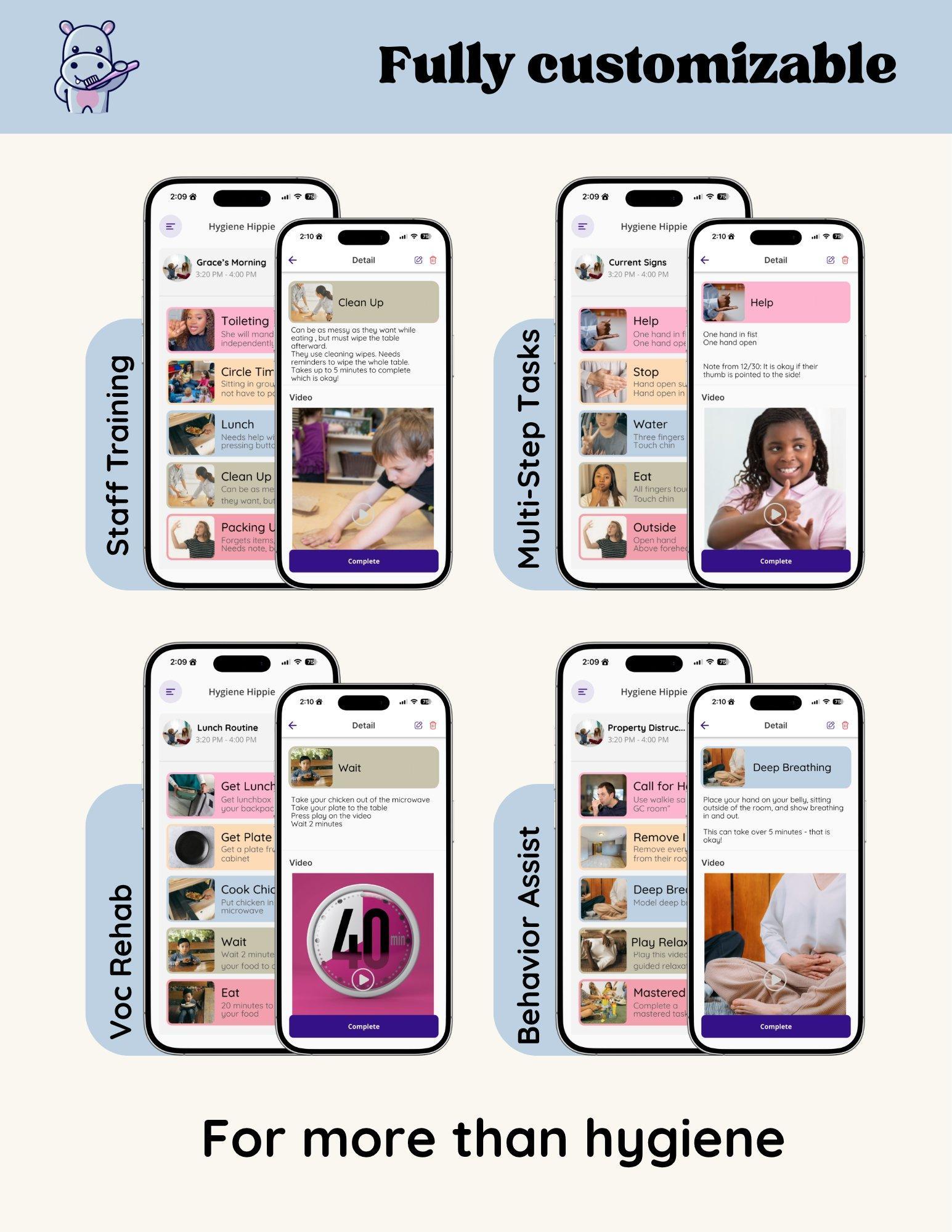 A Hygiene Hippie marketing graphic showing the same visual schedule and video modeling format applied to staff training, multi-step task instruction, vocational rehabilitation routines, and behavior support sequences. The product was launched for hygiene; the architecture was built for any routine that breaks during a staff transition.