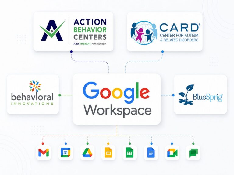 Google’s Workspace AI Enters ABA Therapy Clinics Short on Proof