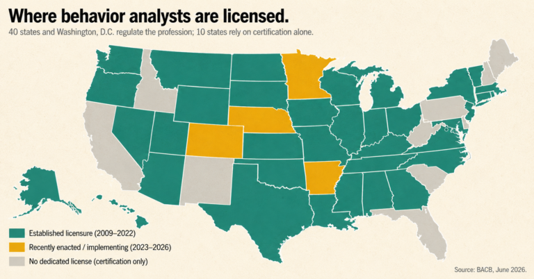 Where Behavior Analysts Are Licensed, and Where They Aren’t